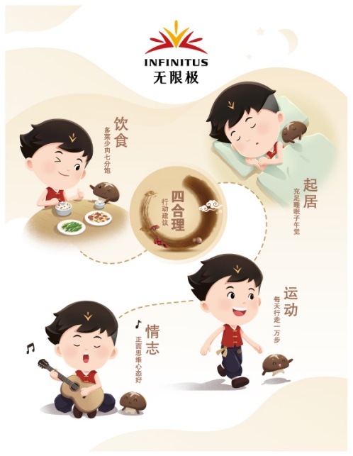 （給媒體，立春）中醫(yī)健康指數(shù)評(píng)估稿件578.png