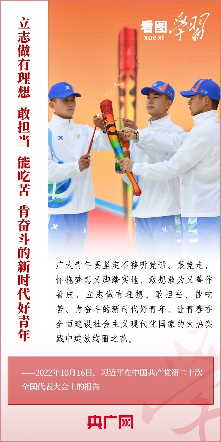 看圖學習丨為推進強國建設(shè)、民族復興作出我們這一代人的應(yīng)有貢獻