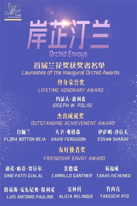 首屆蘭花獎(jiǎng)獲獎(jiǎng)?wù)呙麊巍?巴西圣保羅州立大學(xué)孔子學(xué)院供圖。（來源：人民畫報(bào)）