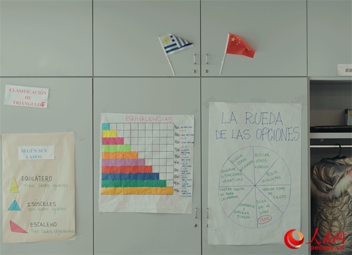 小學(xué)教室里的中烏兩國國旗。人民網(wǎng)記者 張若涵攝