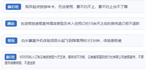 “人民投訴”用戶投訴在線旅游平臺(tái)虛假宣傳、購買的旅游卡無法預(yù)約、景區(qū)項(xiàng)目體驗(yàn)差、定制游服務(wù)欺詐等問題。（“人民投訴”平臺(tái)截圖）