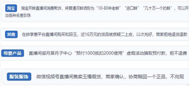 “人民投訴”用戶投訴直播間網(wǎng)購珠寶玉石、家電、培訓(xùn)課程等產(chǎn)品遭遇欺詐的情況。（“人民投訴”平臺(tái)截圖）