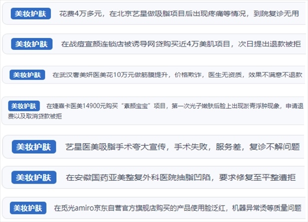 “人民投訴”用戶舉報(bào)醫(yī)美未達(dá)預(yù)期效果或?qū)е律眢w損傷退款遭拒、機(jī)構(gòu)及服務(wù)人員虛假資質(zhì)、被誘導(dǎo)高額醫(yī)美貸、網(wǎng)購美容儀器質(zhì)量不過關(guān)等問題。（“人民投訴”平臺(tái)截圖）