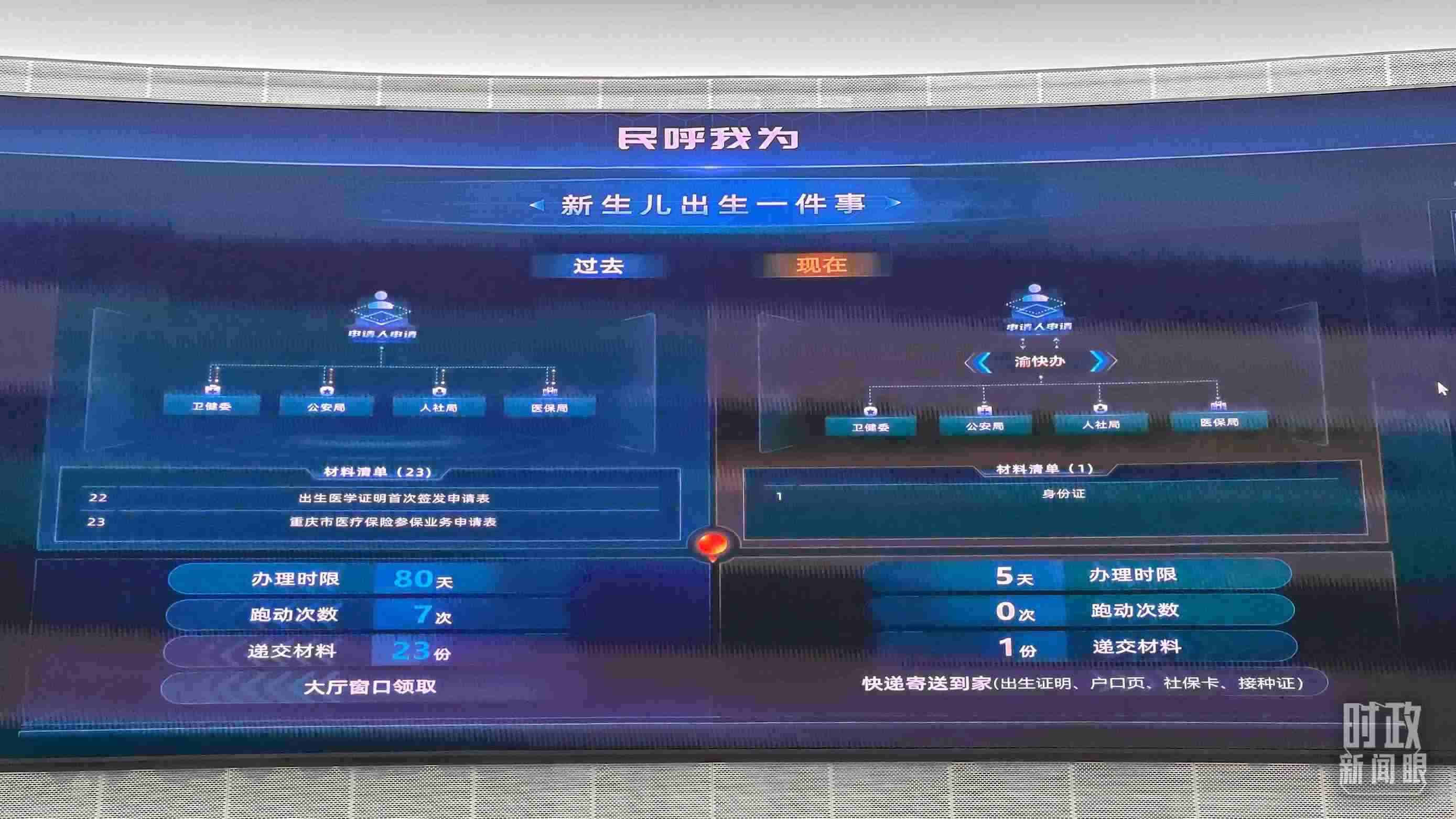 △重慶市數(shù)字化城市運行和治理中心。（總臺央廣記者劉會民拍攝）