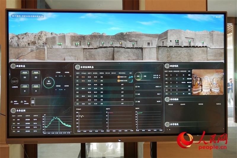 2024·石窟寺保護(hù)國際論壇召開當(dāng)日西千佛洞的實時監(jiān)測情況。人民網(wǎng)記者 韋衍行攝