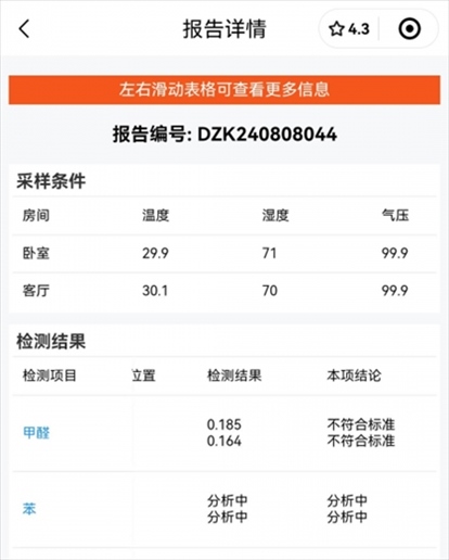 消費者通過“人民投訴”平臺反映租房后第一天眼睛刺痛，自費檢測甲醛超標(biāo)，租房平臺客服、管家等相互推諉不解決。（圖片來自“人民投訴”用戶）