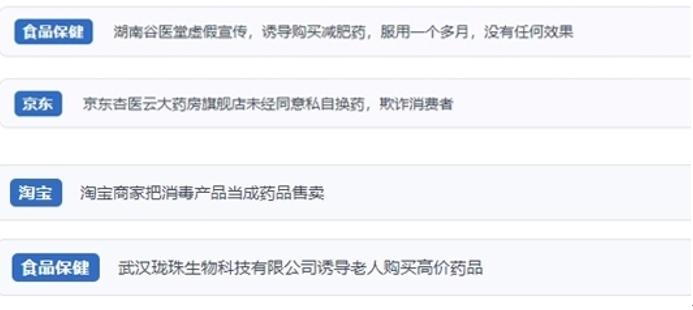 網(wǎng)友涉及網(wǎng)購醫(yī)藥保健品等相關(guān)投訴問題。（“人民投訴”用戶投訴截圖）